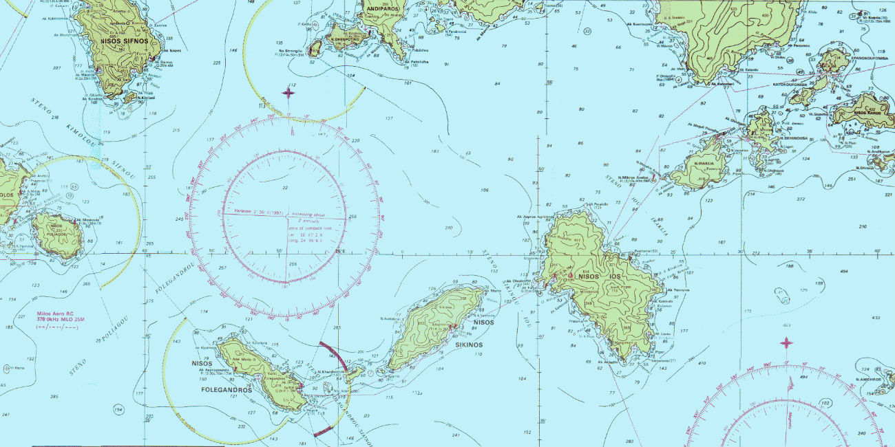 Nautical chart